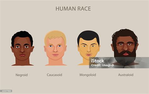 Race History .